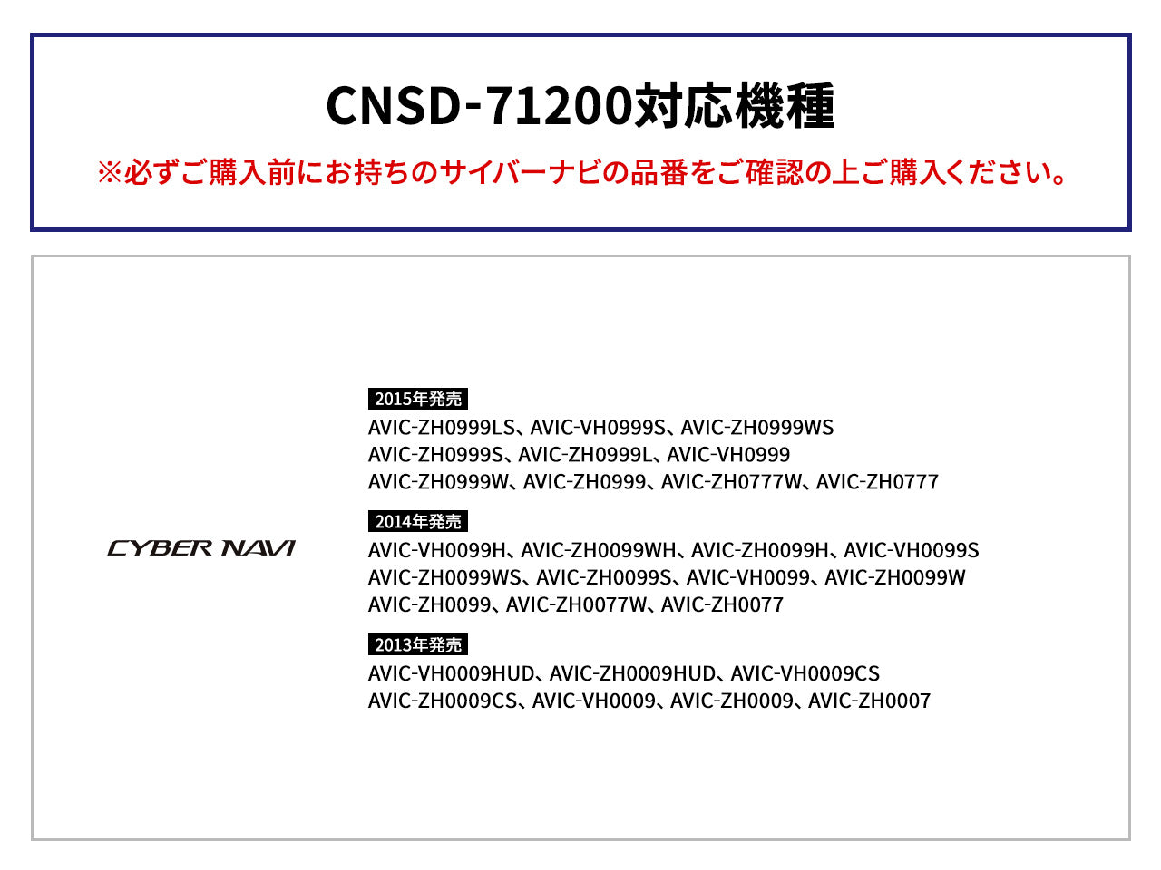 カロッツェリア HDDナビゲーションマップ TypeVII Vol.12 SD更新版 CNSD-71200