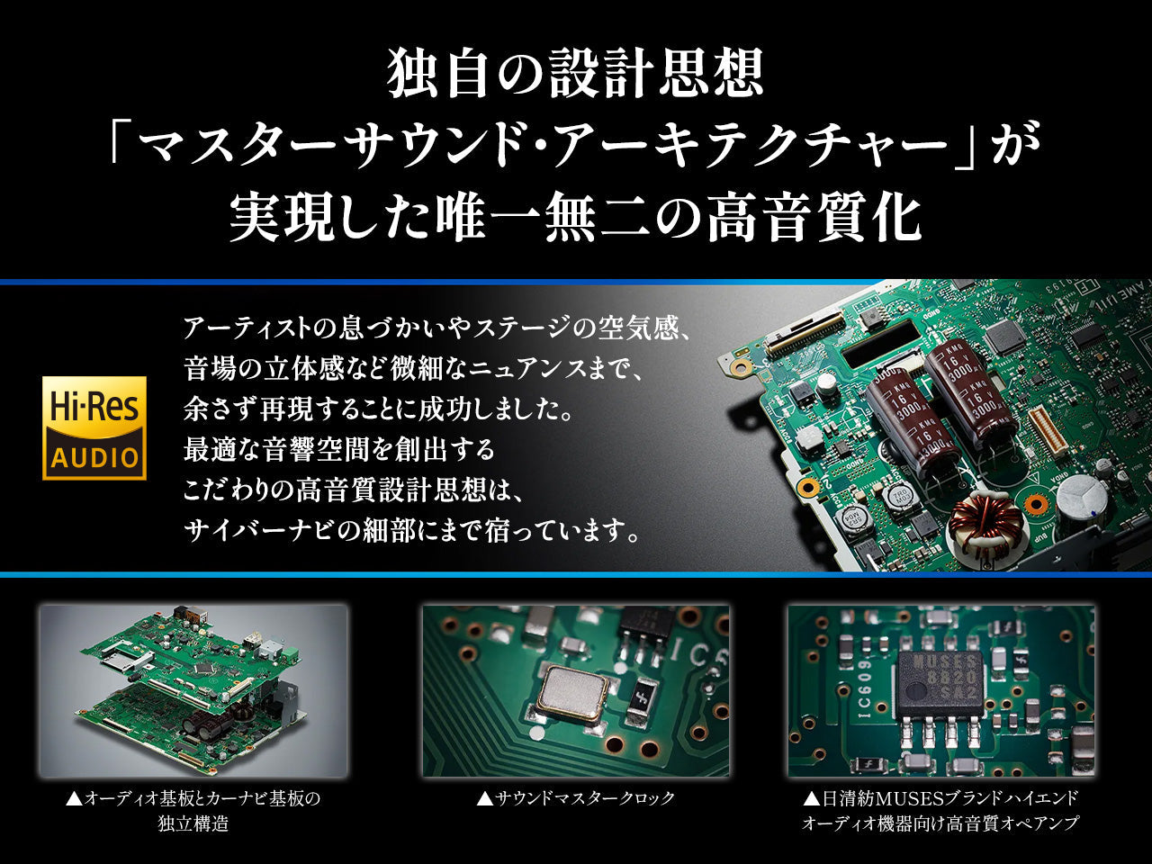 【オンラインショップ限定 GR86専用パッケージ(ZN8系)】9V型 ラージサイズ サイバーナビ AVIC-CQ912Ⅳ 新車・オーディオレス車用出張取付込み