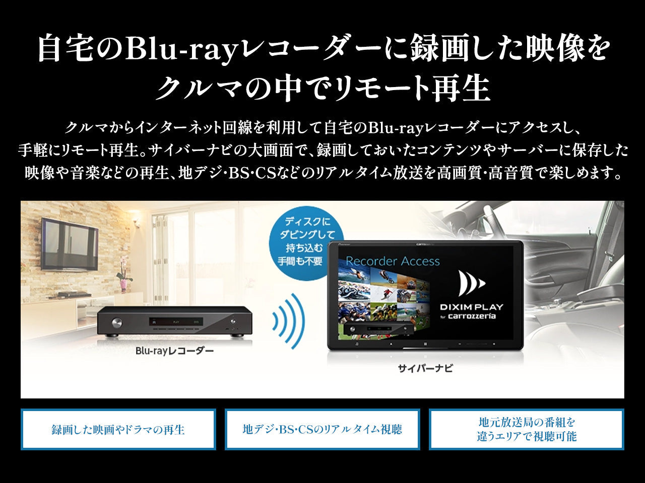 【オンラインショップ限定 GR86専用パッケージ(ZN8系)】9V型 ラージサイズ サイバーナビ AVIC-CQ912Ⅳ 新車・オーディオレス車用出張取付込み