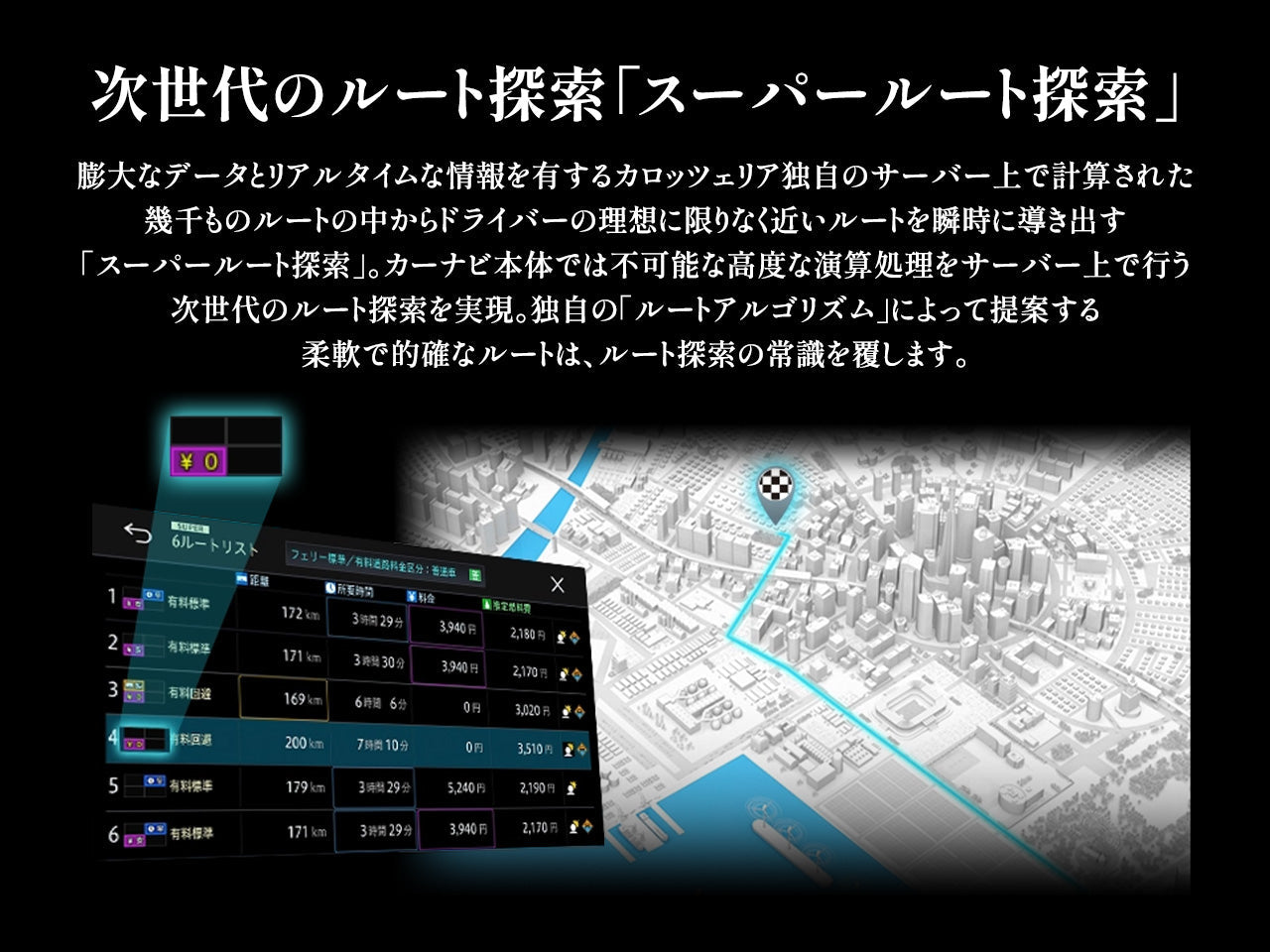 【オンラインショップ限定 GR86専用パッケージ(ZN8系)】9V型 ラージサイズ サイバーナビ AVIC-CQ912Ⅳ 新車・オーディオレス車用出張取付込み