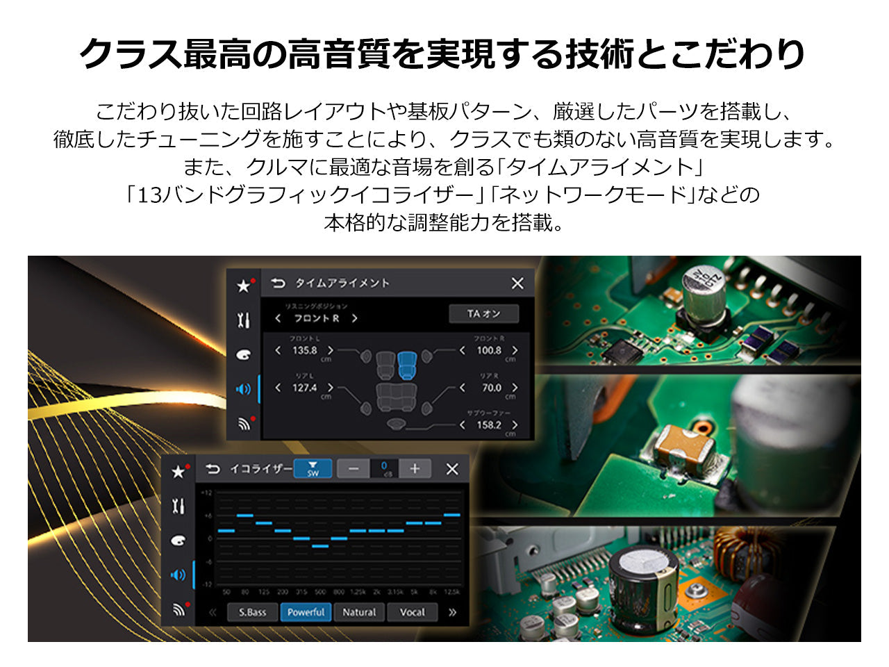 【オンラインショップ限定 フリード専用パッケージ(GT系) 】9V型 ワイド ディスプレイオーディオ DMH-SF600 新車・オーディオレス車用出張取付込み