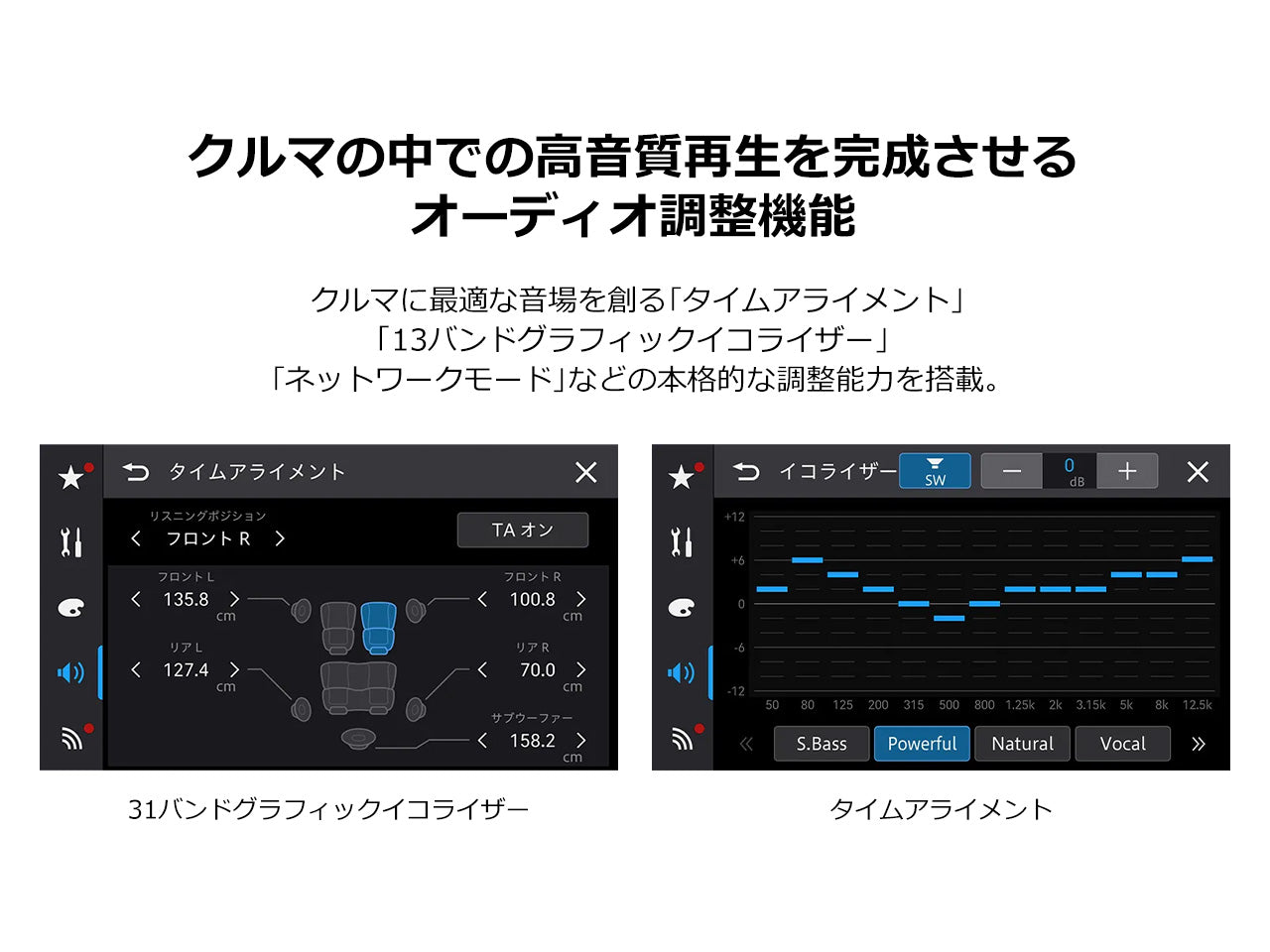 【オンラインショップ限定 フリード専用パッケージ(GT系) 】  10.1V型 HD ディスプレイオーディオ DMH-SF900 新車・オーディオレス車用出張取付込み