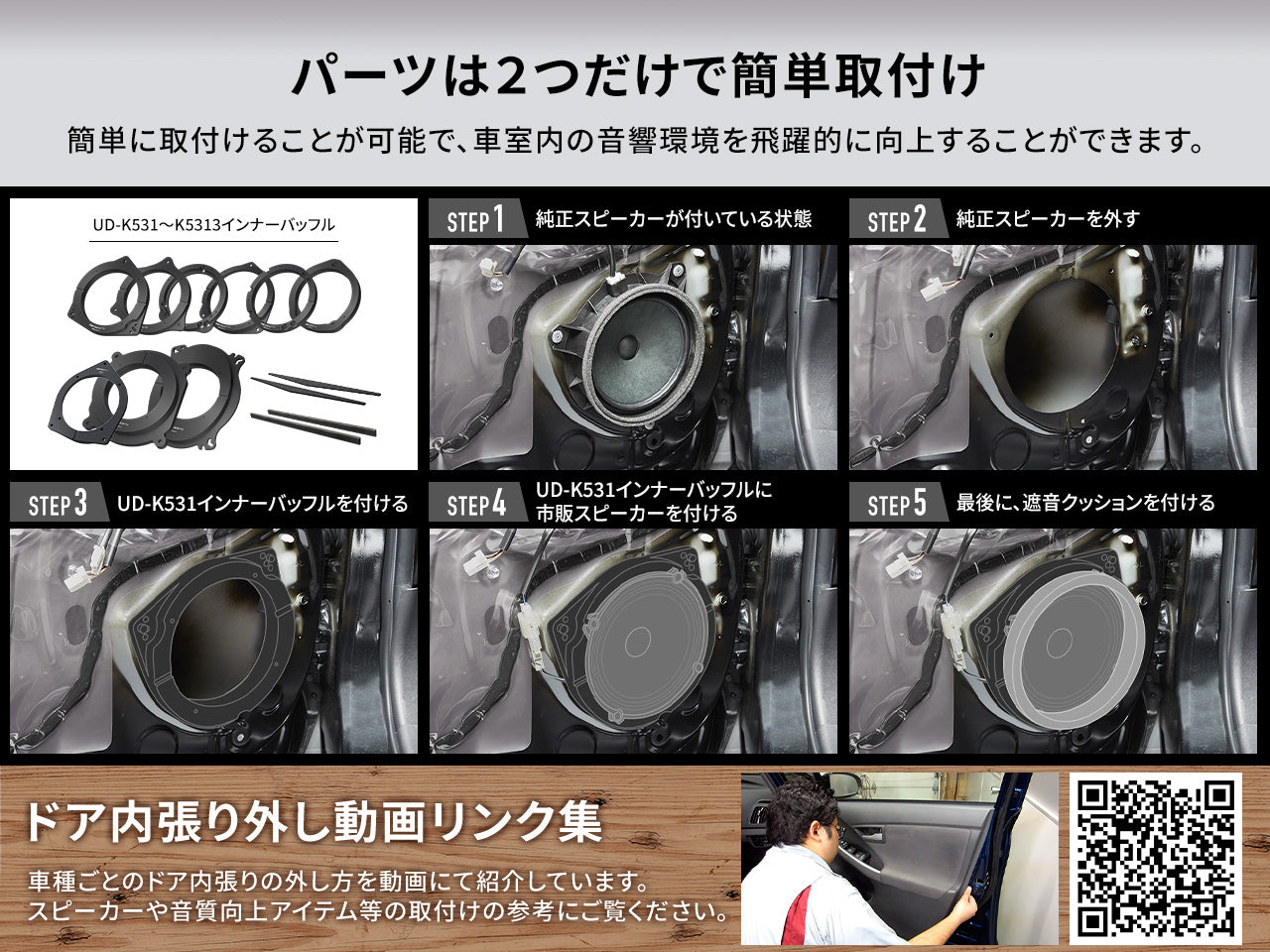 ホンダ/三菱/日産車用 高音質インナーバッフル スタンダードパッケージ UD-K534