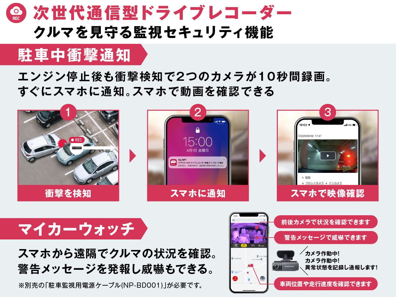 NP1用 駐車監視用電源ケーブル(バッテリー接続タイプ)NP-BD001