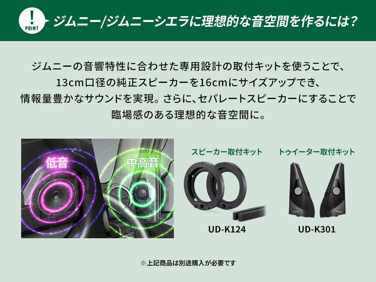 ジムニー/ジムニーシエラ用 16cmセパレート2ウェイスピーカー TS-F1650S