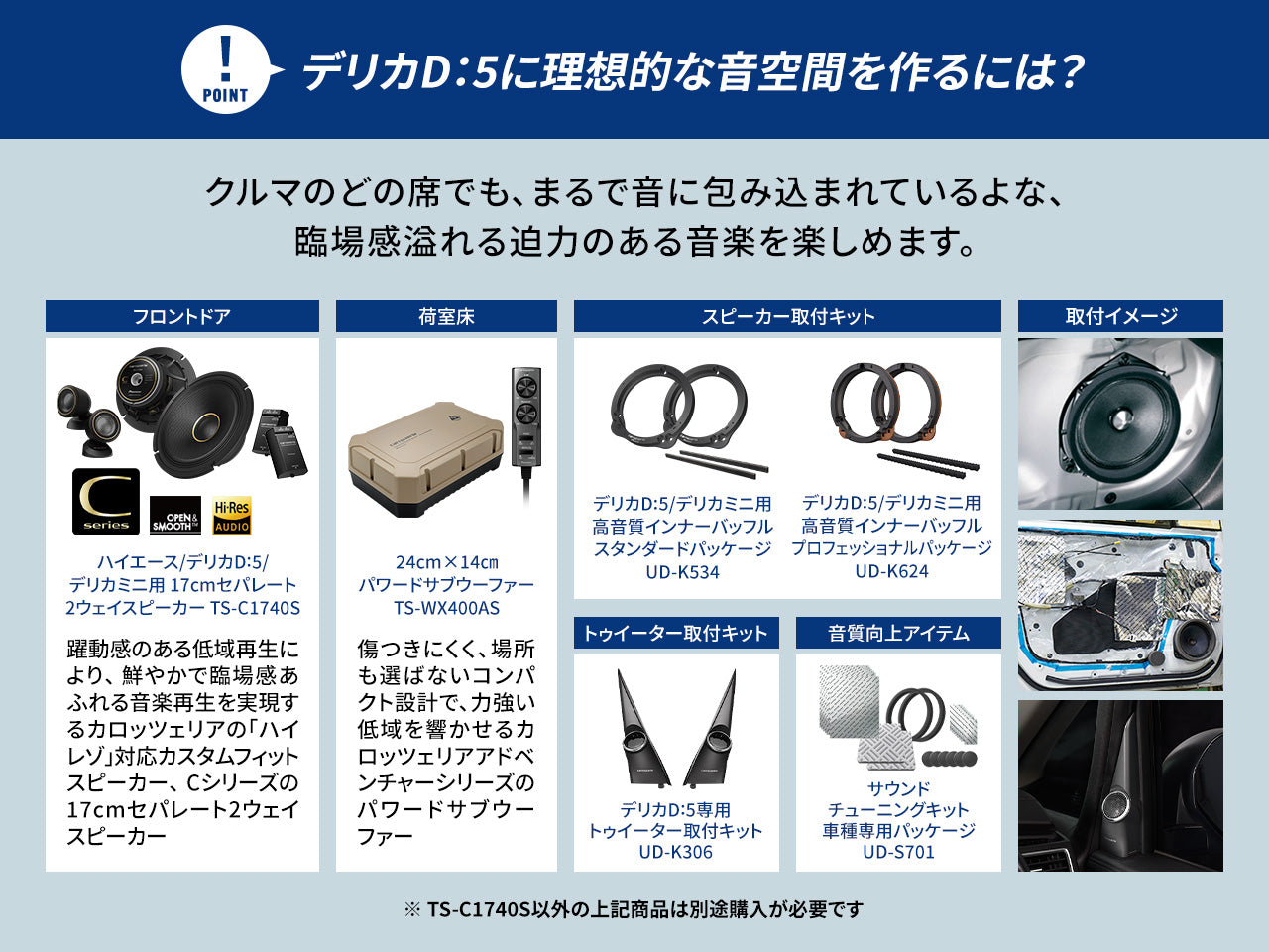 ハイエース/デリカD:5/デリカミニ/N-BOX/スイフト用 17cmセパレート2ウェイスピーカー TS-C1740S