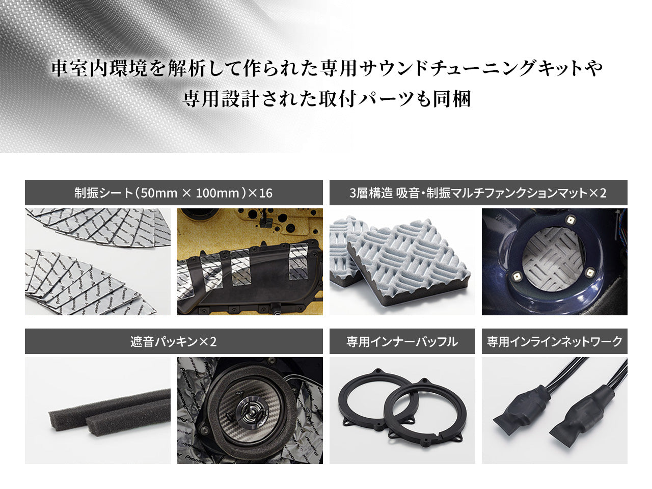 BMW専用 10cm2ウェイスピーカー&サウンドチューニングキットセット TS-H101-BM