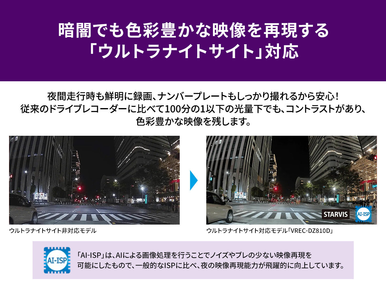 前後2カメラ 高精細4K 830万画素 ドライブレコーダーユニット VREC-DZ810D