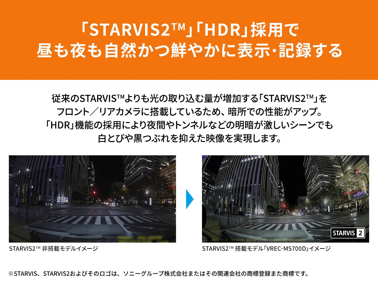 前後2カメラ 370万画素高画質 デジタルミラー型ドライブレコーダーユニット VREC-MS700D