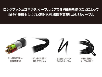 USBケーブル(タイプC/タイプC) 1m CD-U0610CC