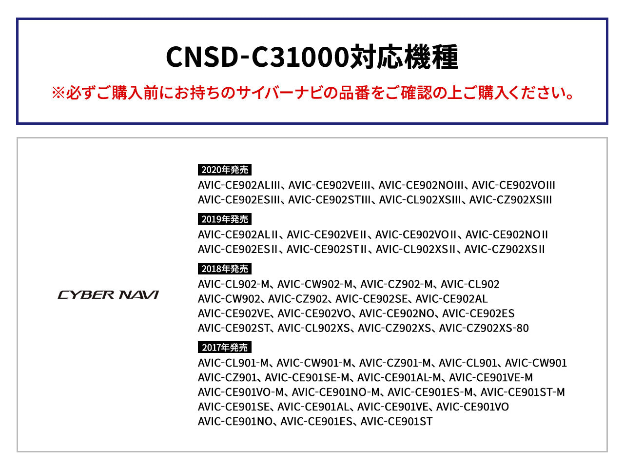カロッツェリア サイバーナビマップ TypeⅢ Vol.10・SD更新版 CNSD-C31000