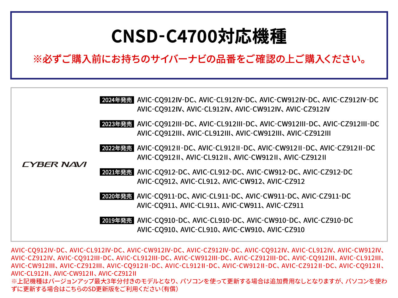 カロッツェリア サイバーナビマップ TypeⅣ Vol.7・SD更新版 CNSD-C4700
