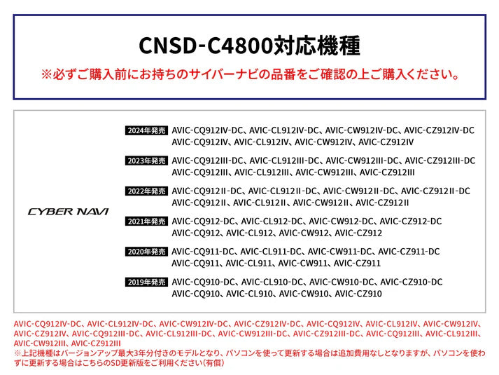 カロッツェリア サイバーナビマップ TypeⅣ Vol.8・SD更新版 CNSD-C4800