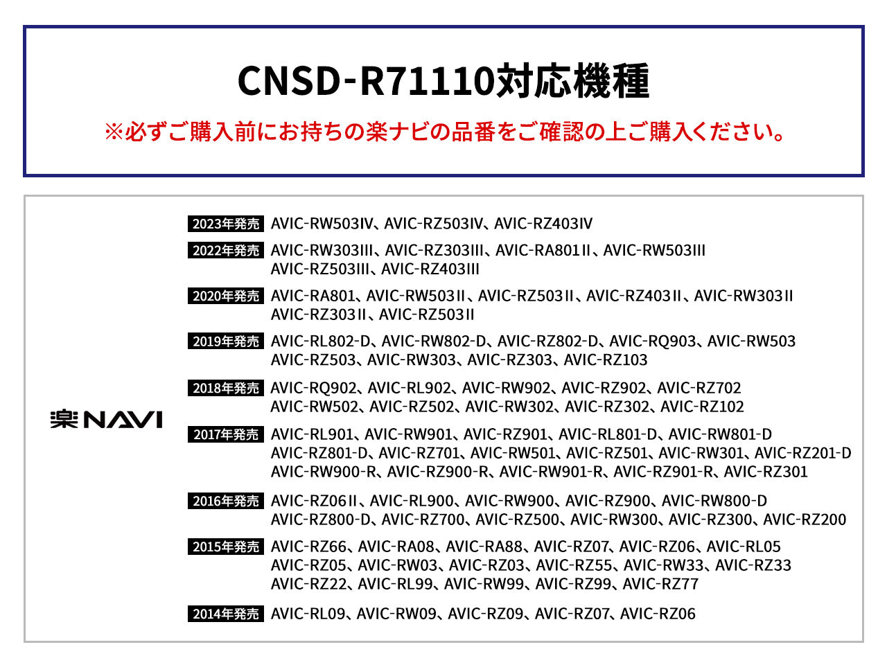 カロッツェリア 楽ナビマップ TypeVII Vol.11 SD更新版 CNSD-R71110