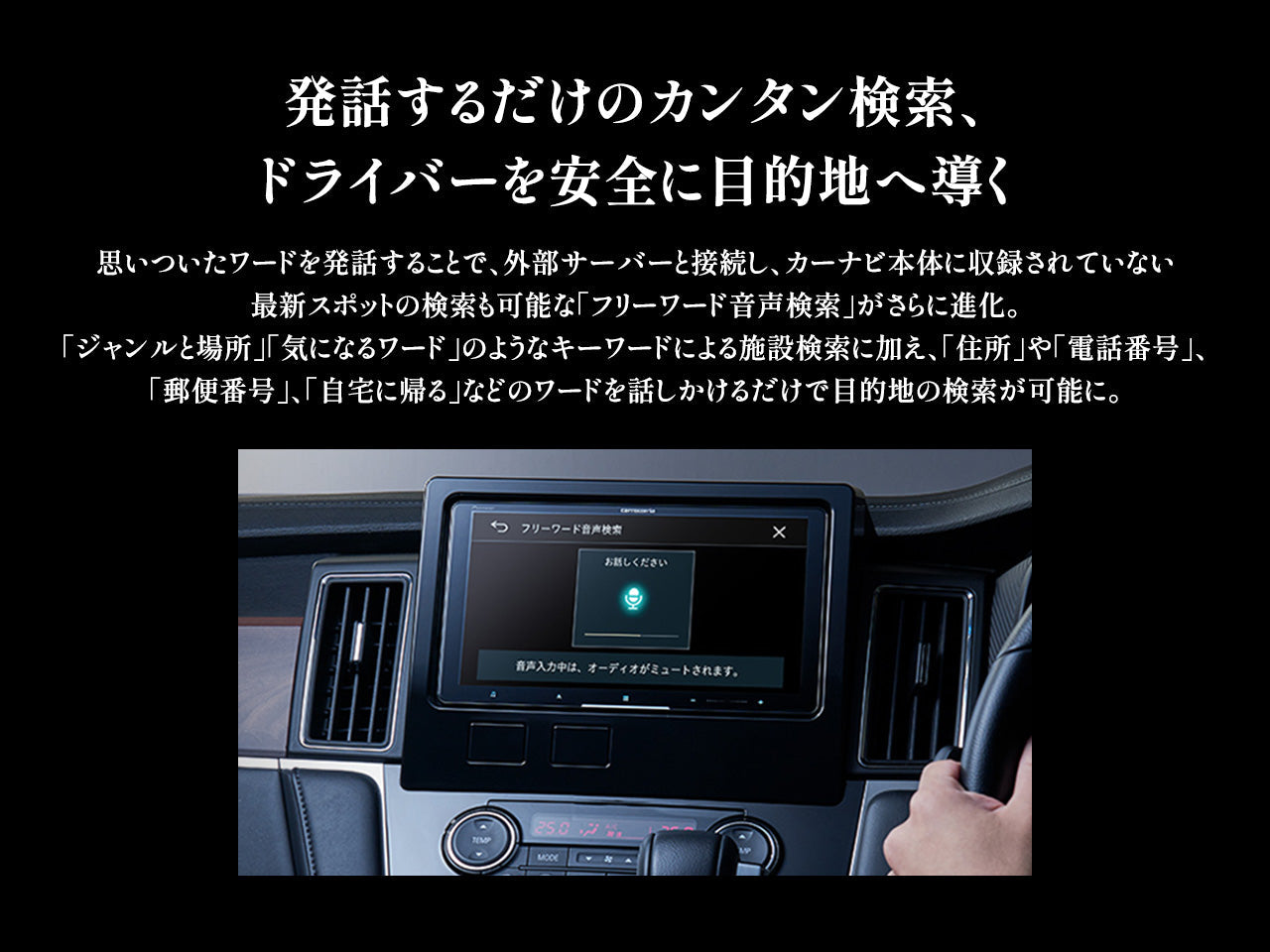 オンラインショップ限定 GR86専用パッケージ(ZN8系)】9V型ラージサイズ