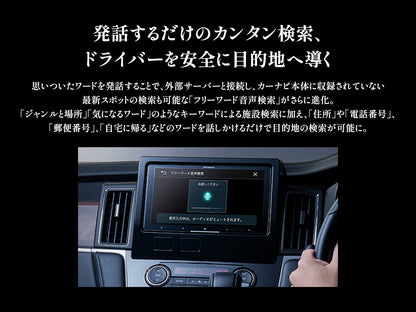 【オンラインショップ限定 デリカD:5専用パッケージ(CV1W系) 】9V型ラージサイズ サイバーナビ AVIC-CQ912Ⅳ LIMITED EDITION 新車・オーディオレス車用出張取付込み