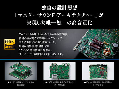 【オンラインショップ限定 デリカD:5専用パッケージ(CV1W系) 】 9V型ラージサイズ サイバーナビ ネットワークスティック同梱モデル AVIC-CQ912Ⅳ-DC LIMITED EDITION 新車・オーディオレス車用出張取付込み