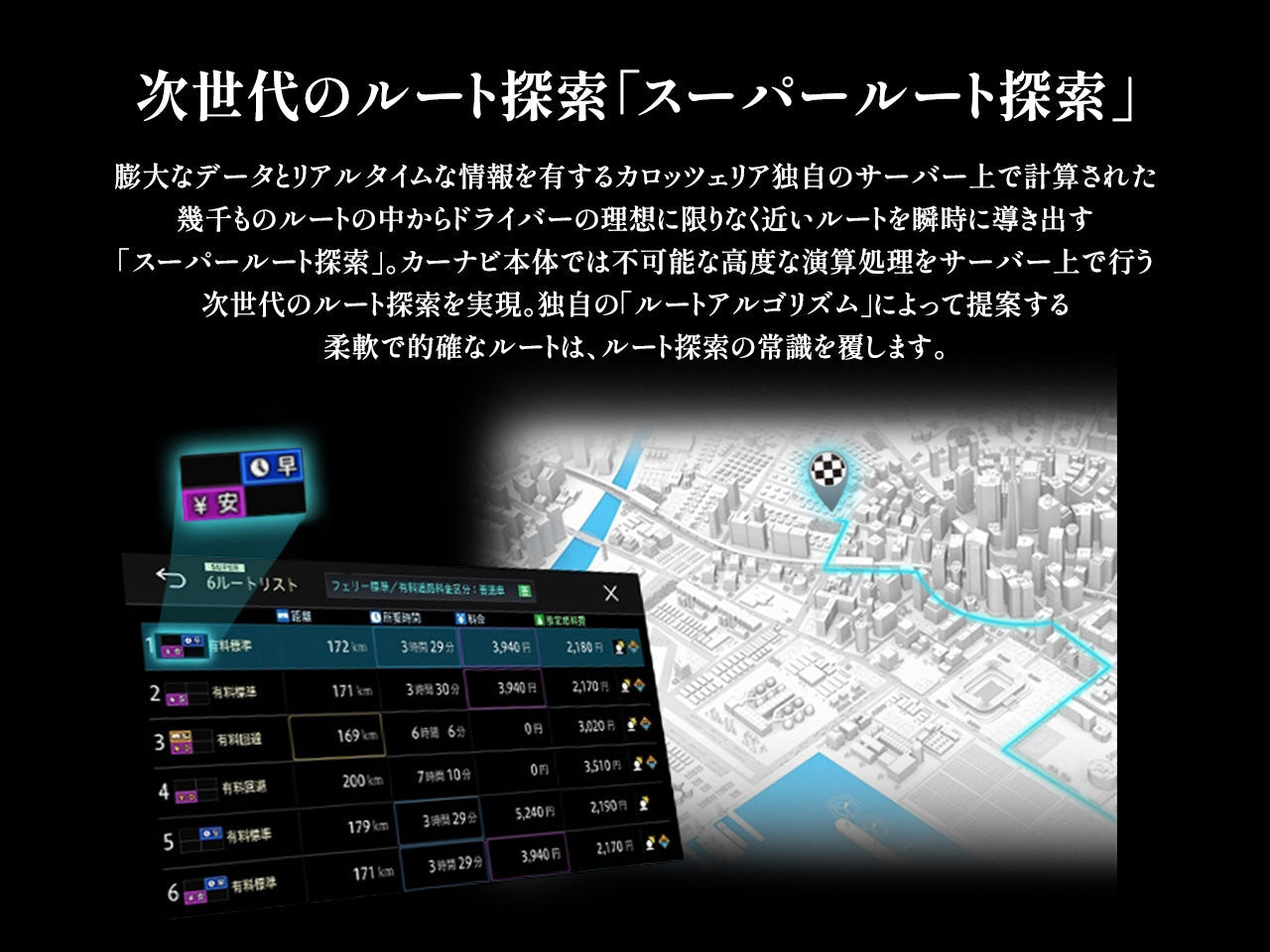 オンラインショップ限定 デリカD:5専用パッケージ(CV1W系) 】 9V型
