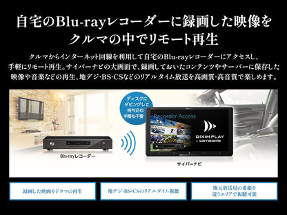 【オンラインショップ限定 デリカD:5専用パッケージ(CV1W系) 】 9V型ラージサイズ サイバーナビ ネットワークスティック同梱モデル AVIC-CQ912Ⅳ-DC LIMITED EDITION 新車・オーディオレス車用出張取付込み