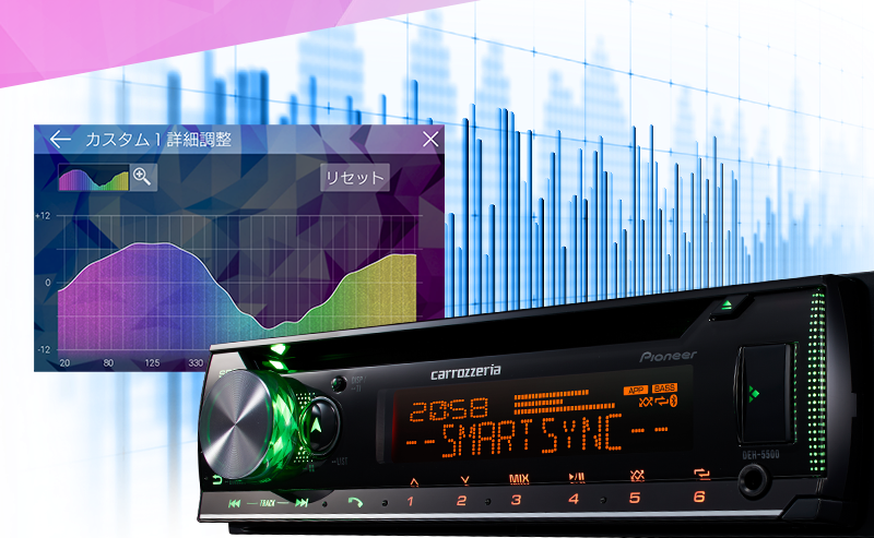 旧モデル】カロッツェリア CD/Bluetooth/USB/チューナー・DSPメイン 旧モデル】カロッツェリア CD/Bluetooth/USB/チューナー・DSPメイン