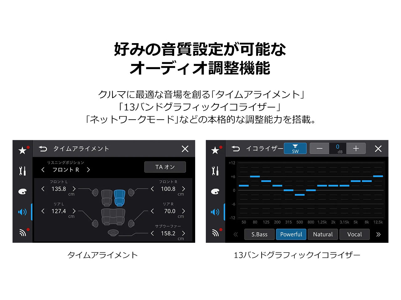 オンラインショップ限定 フリード専用パッケージ(GT系) 】10.1V型 HD