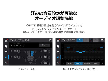 【オンラインショップ限定 フリード専用パッケージ(GT系) 】10.1V型 HD ディスプレイオーディオ DMH-SF1000 新車・オーディオレス車用出張取付込み