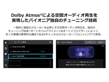 【オンラインショップ限定 フリード専用パッケージ(GT系) 】10.1V型 HD ディスプレイオーディオ DMH-SF1000 新車・オーディオレス車用出張取付込み