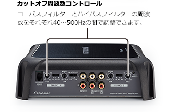 Pioneer カーアンプ GM-D8400 200W×4・ブリッジャブルパワーアンプ GM-D8400 |パイオニア公式