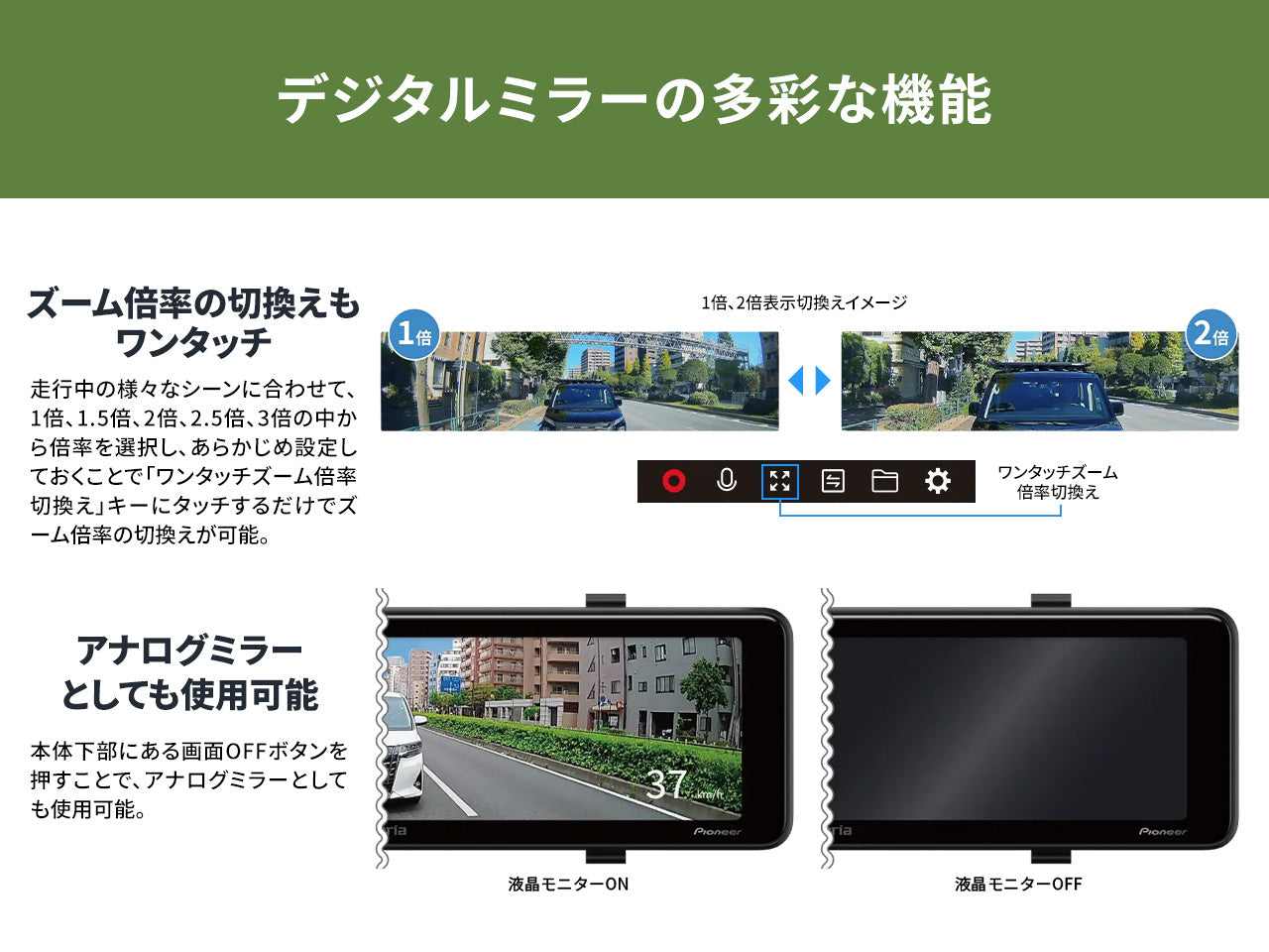 200万画素 フルHD デジタルミラー MSD-DM300