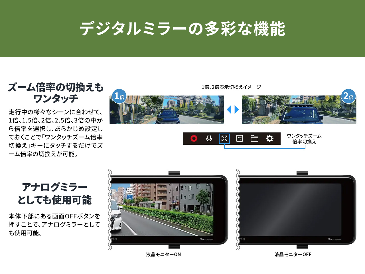 200万画素 フルHD デジタルミラー MSD-DM300