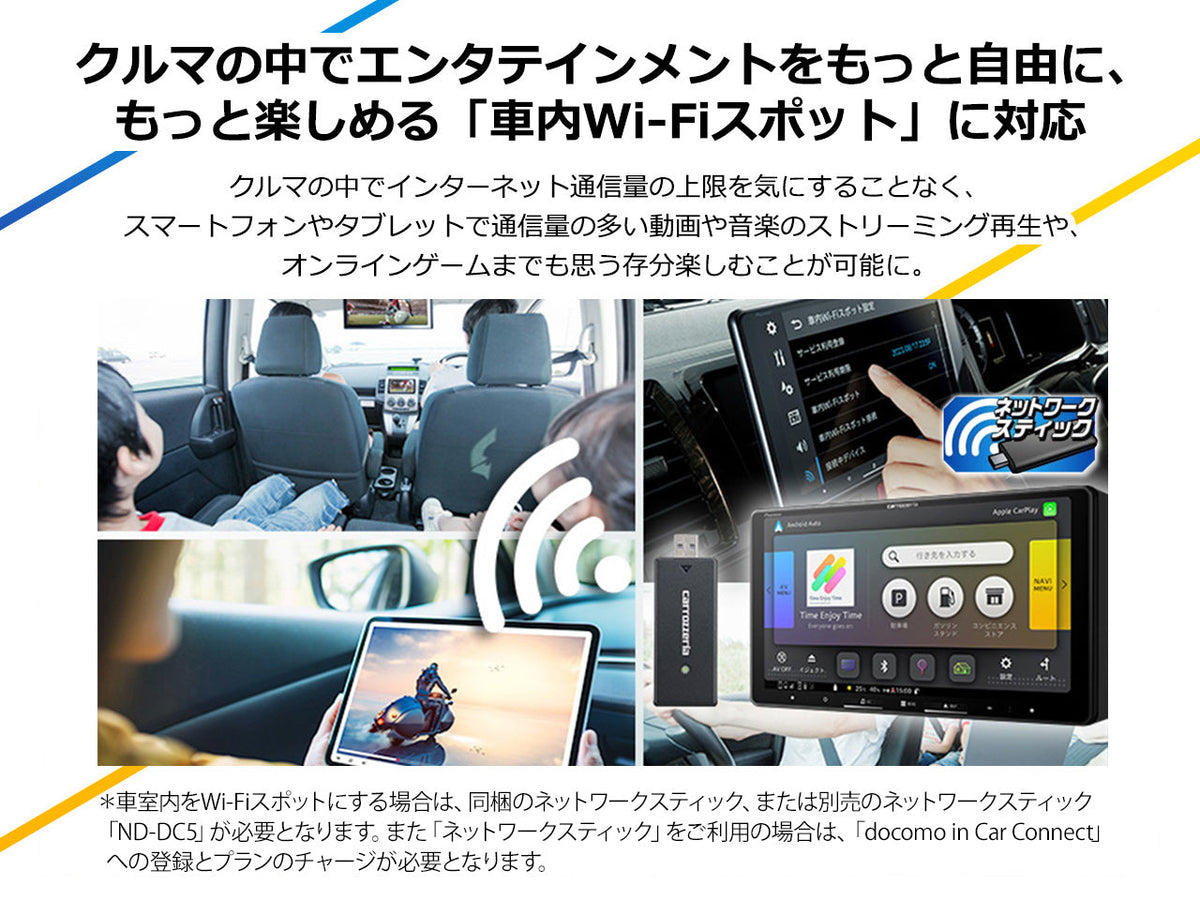 【オンラインショップ限定 N-BOX専用パッケージ(JF5/6系) 】9V型 ラージサイズ 楽ナビ ネットワークスティック同梱モデル AVIC-RQ923-DC 新車・オーディオレス車用出張取付込み