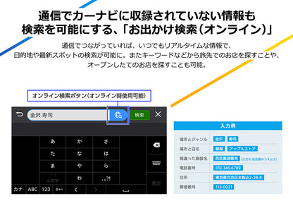 【オンラインショップ限定 N-BOX専用パッケージ(JF5/6系) 】9V型 ラージサイズ 楽ナビ ネットワークスティック同梱モデル AVIC-RQ923-DC 新車・オーディオレス車用出張取付込み
