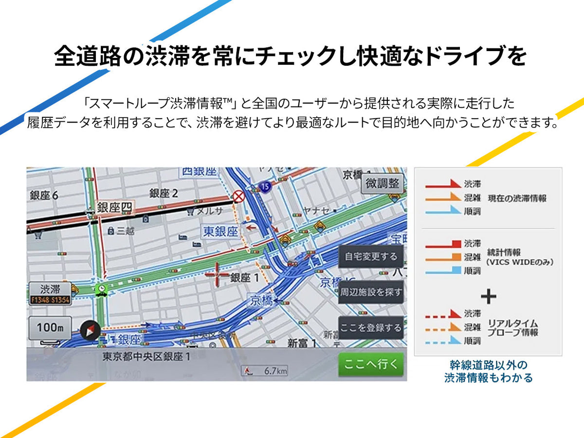 【オンラインショップ限定 N-BOX専用パッケージ(JF5/6系) 】9V型 ラージサイズ 楽ナビ ネットワークスティック同梱モデル AVIC-RQ923-DC 新車・オーディオレス車用出張取付込み