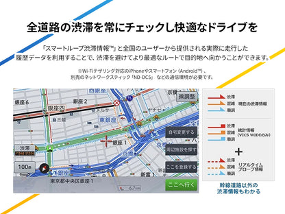 【オンラインショップ限定 ジムニー/ジムニーシエラ/ジムニーノマド(64/74W系) 専用パッケージ】9V型 ラージサイズ 楽ナビ AVIC-RQ723 新車・オーディオレス車用出張取付込み