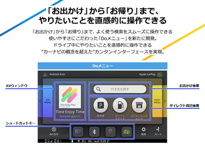【オンラインショップ限定 ジムニー/ジムニーシエラ/ジムニーノマド(64/74W系) 専用パッケージ】9V型 ラージサイズ 楽ナビ AVIC-RQ723 新車・オーディオレス車用出張取付込み