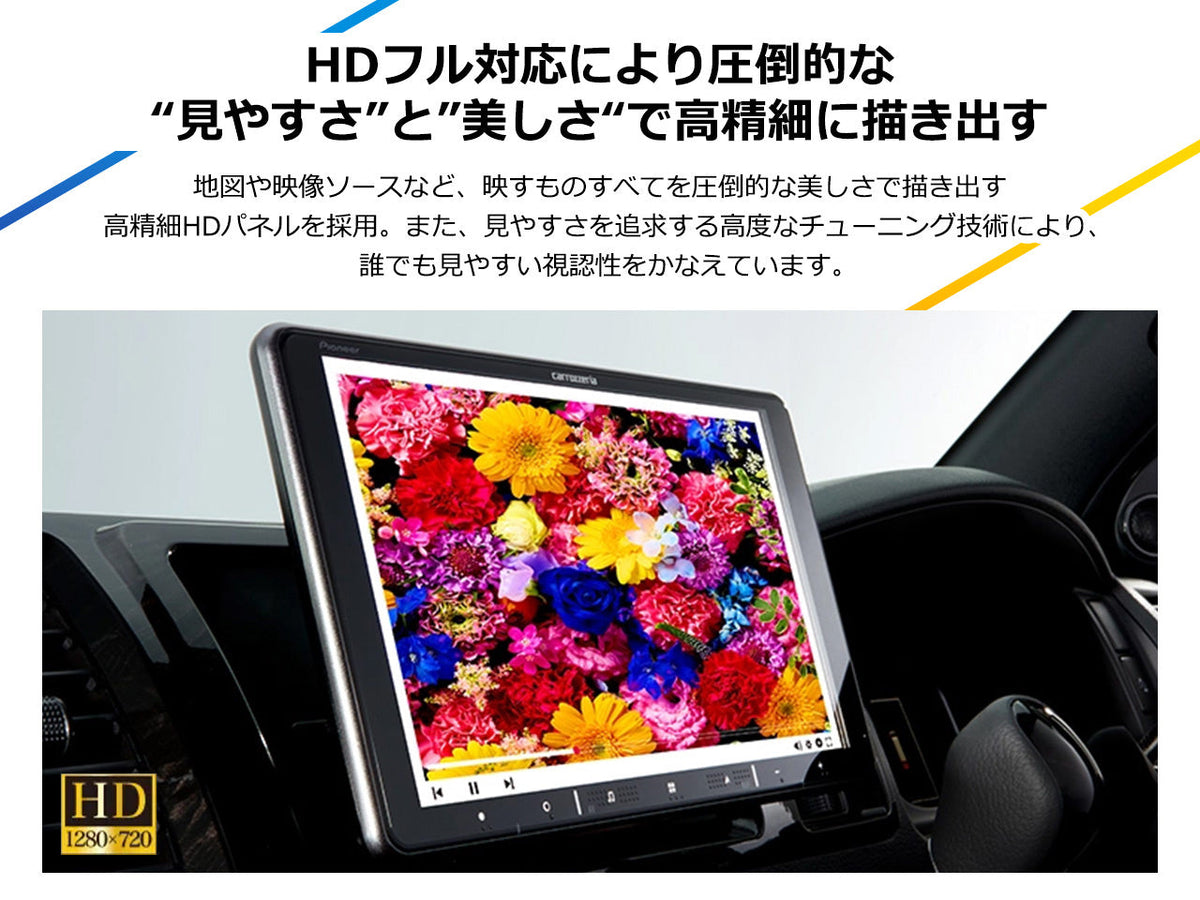 【オンラインショップ限定 ジムニー/ジムニーシエラ/ジムニーノマド(64/74W系) 専用パッケージ】9V型 ラージサイズ 楽ナビ AVIC-RQ723 新車・オーディオレス車用出張取付込み