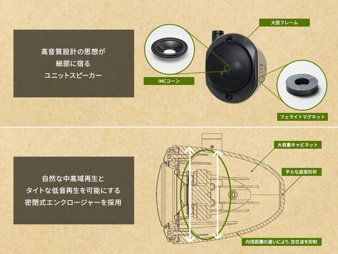 サテライトスピーカーTS-STX710AS ｜パイオニア公式オンラインショップ