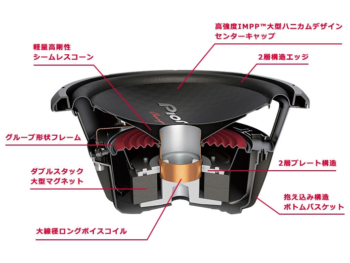 30cmサブウーファー TS-W312S4 ｜パイオニア公式オンラインショップ