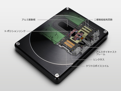21cm×8cm×2パワードサブウーファー TS-WH1000A |パイオニア公式 21cm×8cm×2パワードサブウーファー TS-WH1000A |パイオニア公式