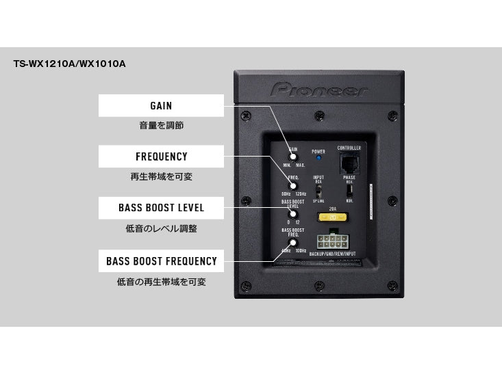 30cmパワードサブウーファー TS-WX1210A