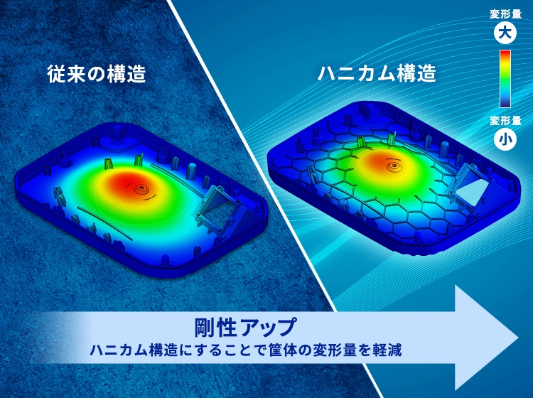 20cm × 13cmパワードサブウーファー TS-WX140DA