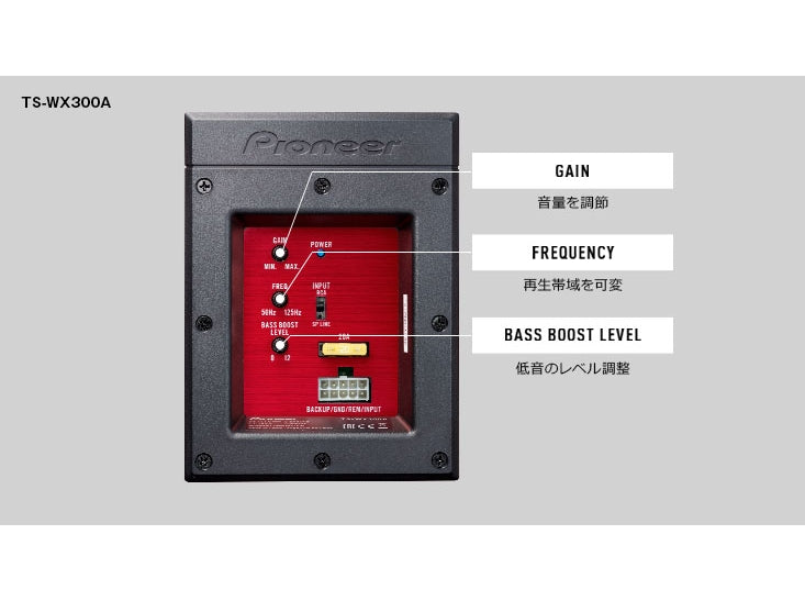 30cmパワードサブウーファー TS-WX300A