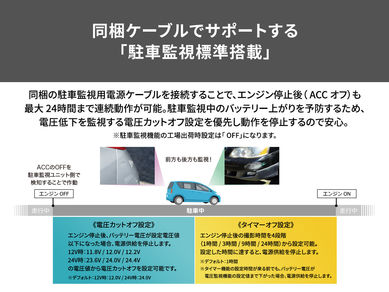 前後2カメラ 370万画素 24時間駐車監視 ドライブレコーダーユニット VREC-DH610D