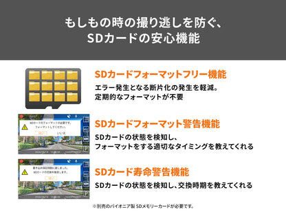 前後2カメラ 370万画素 24時間駐車監視 ドライブレコーダーユニット VREC-DH610D
