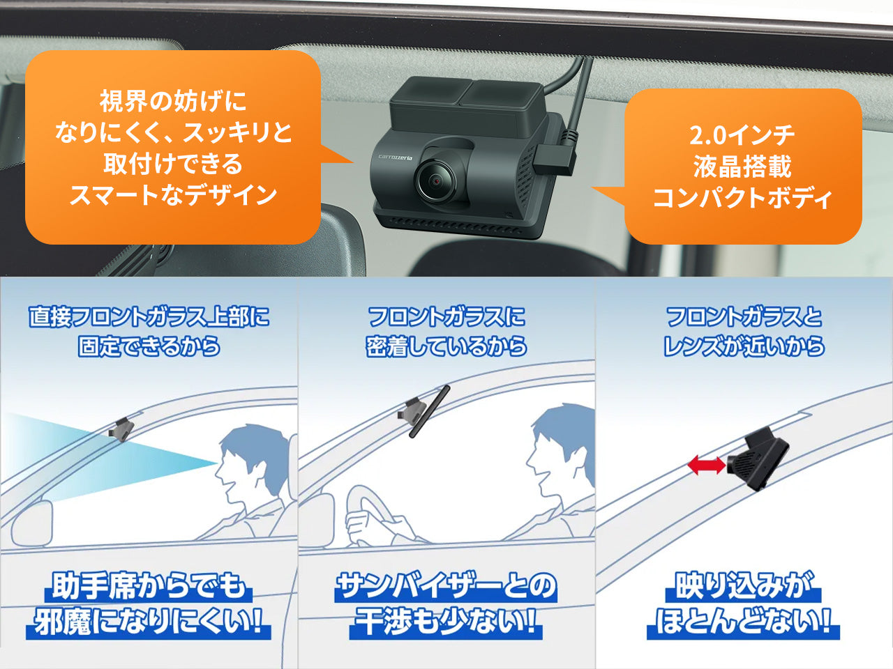 前後2カメラ フルHD高画質 ドライブレコーダーユニット VREC-DZ210D