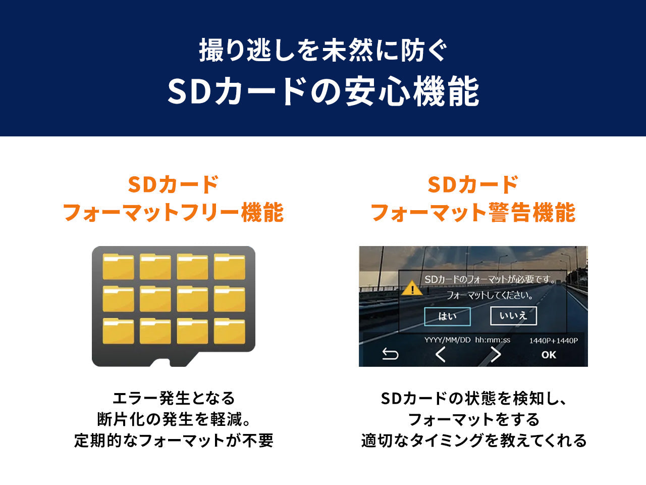 前後2カメラ フルHD高画質 ドライブレコーダーユニット VREC-DZ210D