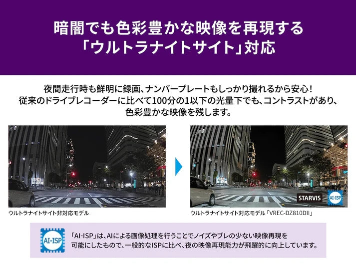 前後2カメラ 高精細4K 830万画素 ドライブレコーダーユニット VREC