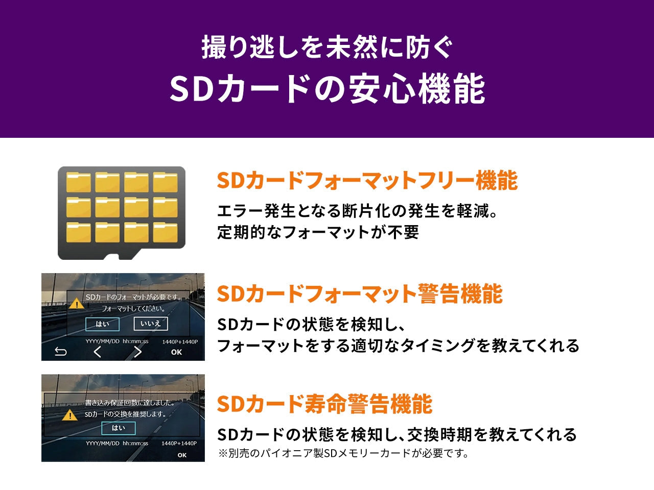 前後2カメラ 高精細4K 830万画素 ドライブレコーダーユニット VREC-DZ810DII