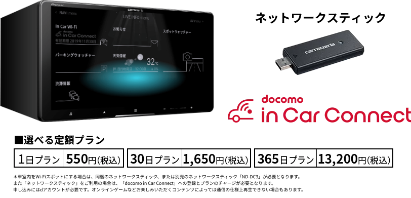 旧モデル】 カロッツェリア 8V型 ラージサイズ サイバーナビ AVIC 旧モデル】 カロッツェリア 8V型 ラージサイズ サイバーナビ AVIC