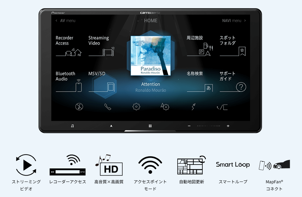 カロッツェリア 7インチナビ HZR009 地図2019年 ファイヤTV接続可能 カロッツェリア 7インチナビ HZR009 地図2019年 ファイヤTV接続